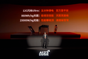 万向一二三新品发布：极速·无界·极限，开启能源革命新篇章